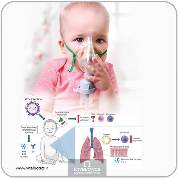 واکسن RSV در نوزادان